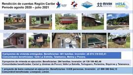 Infografía vivienda Región Caribe 16-7-21.jpg