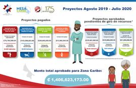 Infografia JPS.png