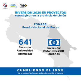 Infografia MEP 03 Inversión 2020 en proyectos FONABE en Limón.jpg